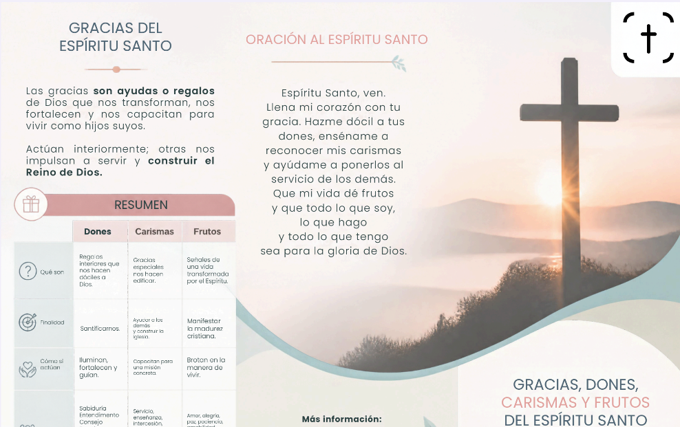 Gracias, Dones, Carismas y Frutos